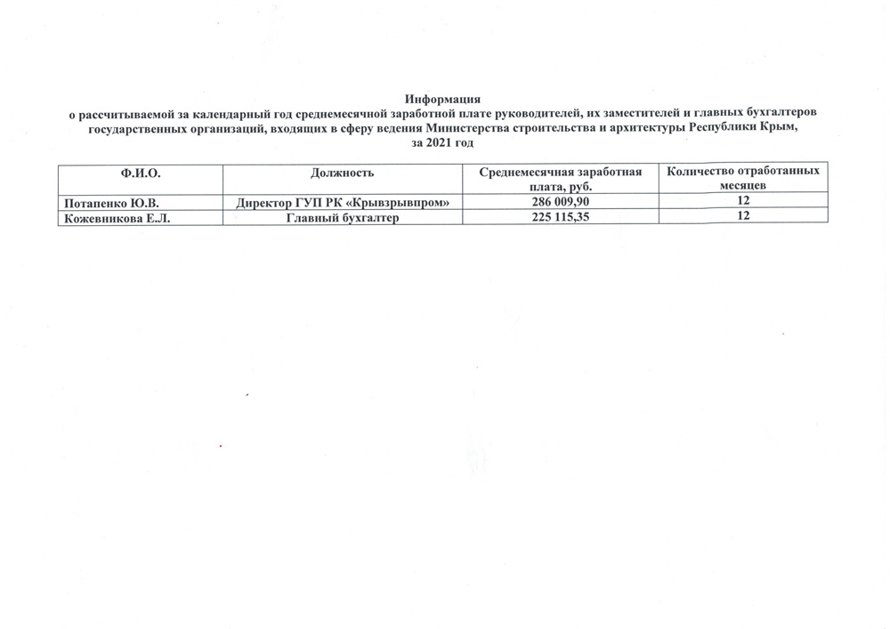 Сведения о доходах